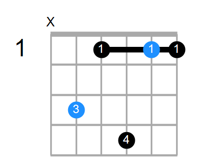 CmM11 Chord